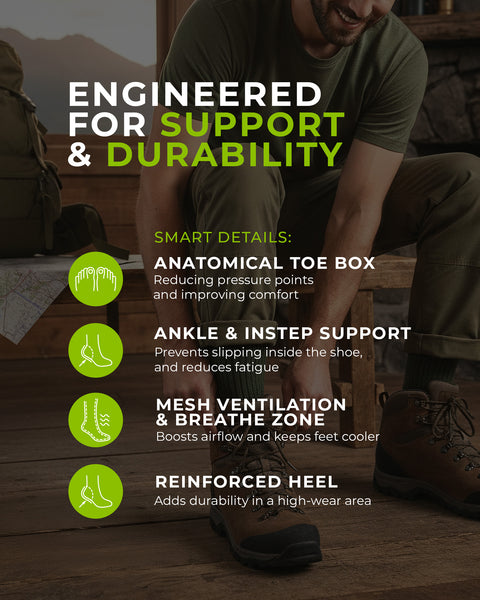 Person sitting outdoors with hiking boots, surrounded by text highlighting shoe features.